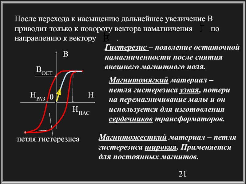 Магнитное насыщение это состояние ферромагнитного образца при котором