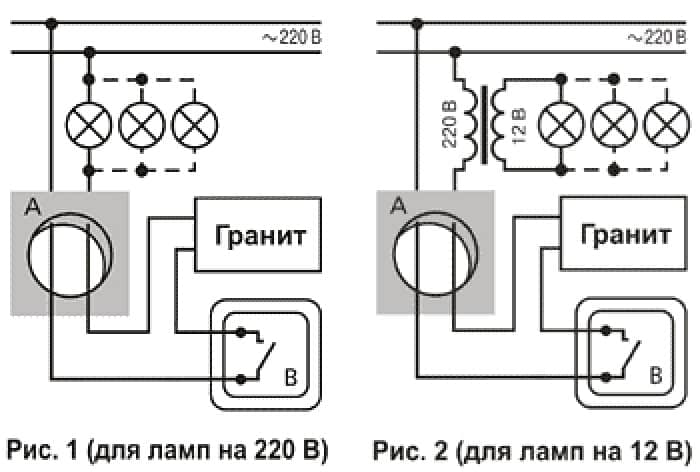 Схема гранит 300 блок защиты