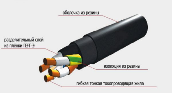 Кг тп хл расшифровка