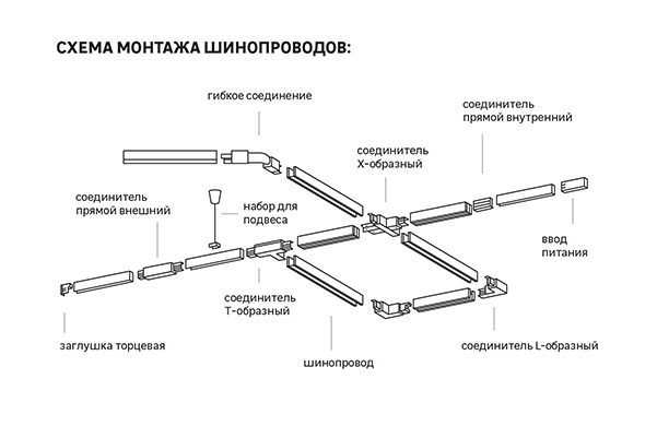 Трехфазный трековый светильник схема подключения