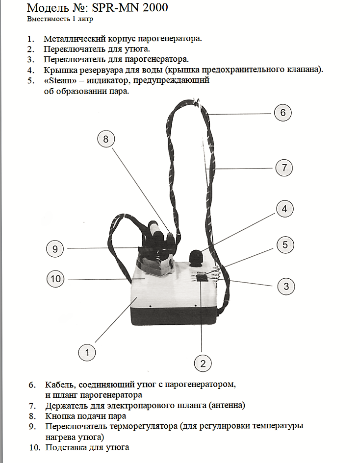 Электрическая схема отпаривателя