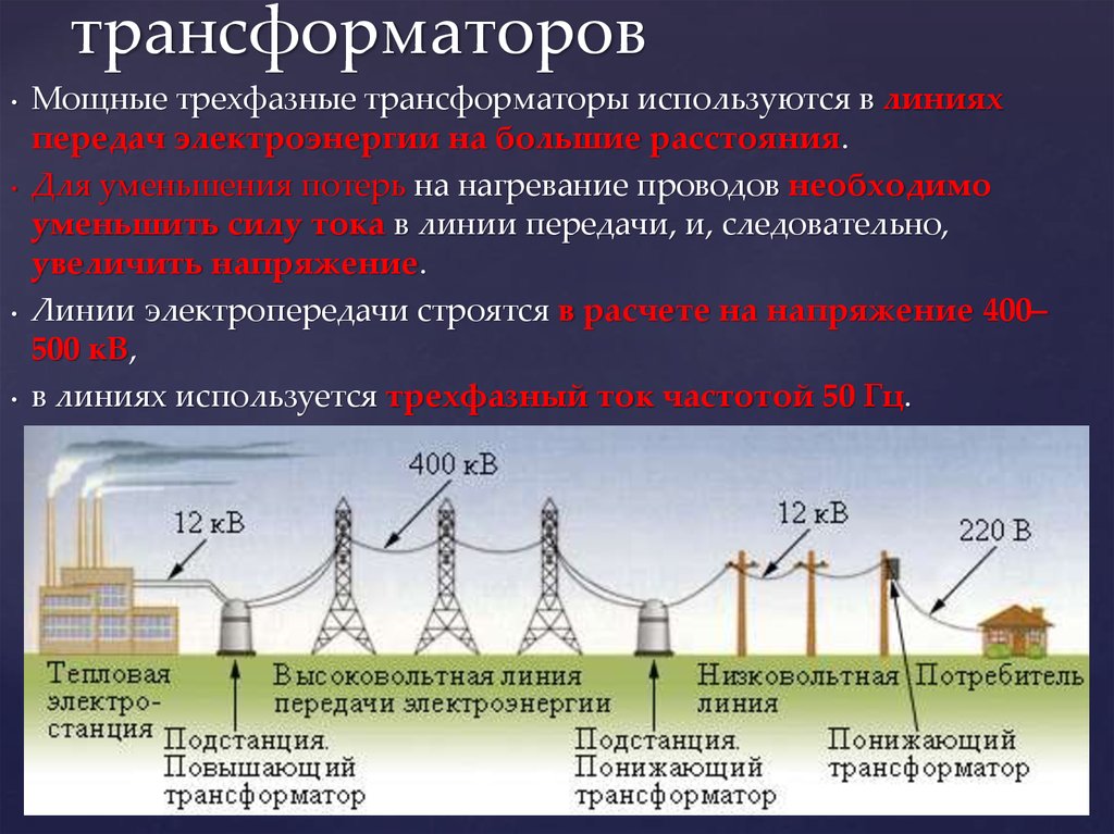 Схема передачи электроэнергии физика 9 класс