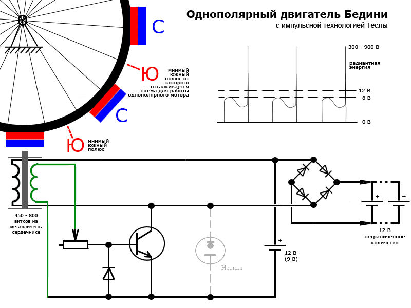 Генератор бедини своими руками схема