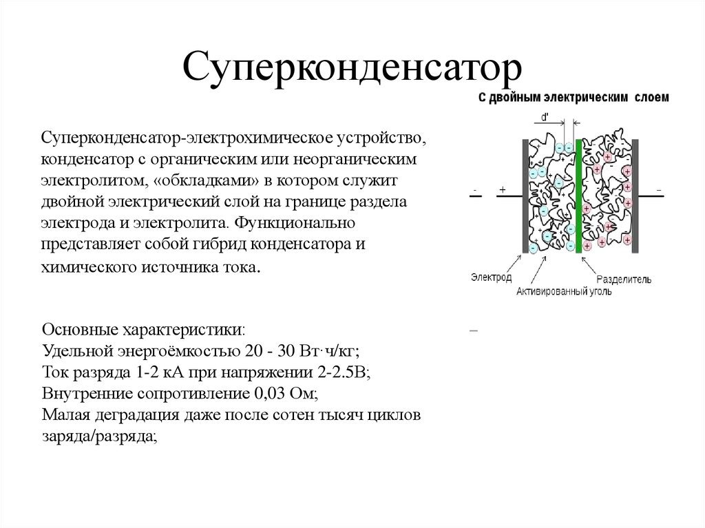 Ионистор в схеме