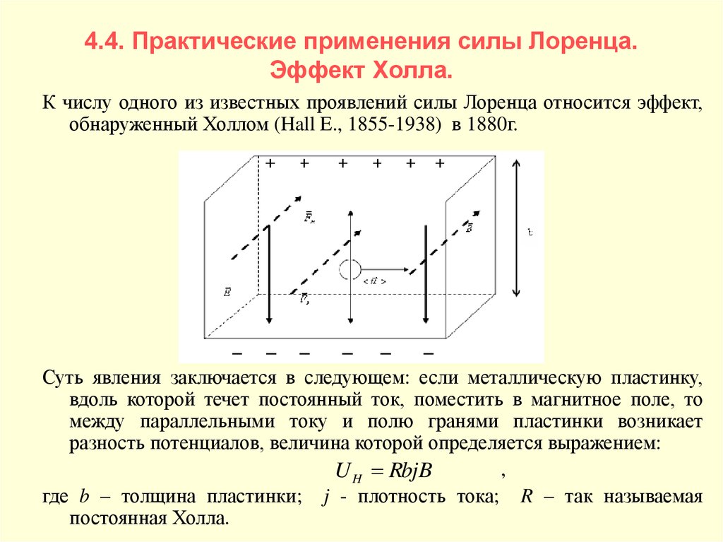 Эффект холла картинки