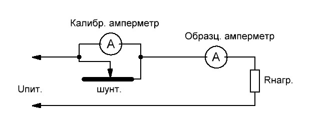 Схема подключения амперметра с шунтом в зарядном устройстве