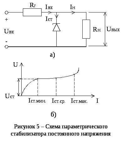 Схема стабилизации напряжения на стабилитроне