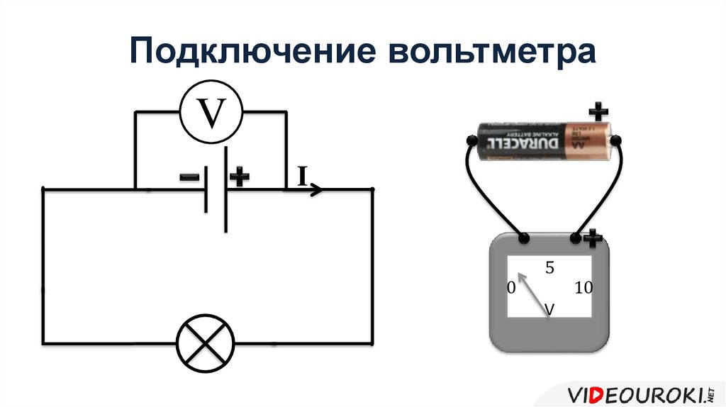 Схема включения амперметра в цепь