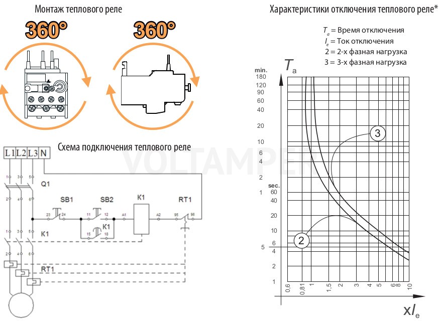 Проверка теплового реле