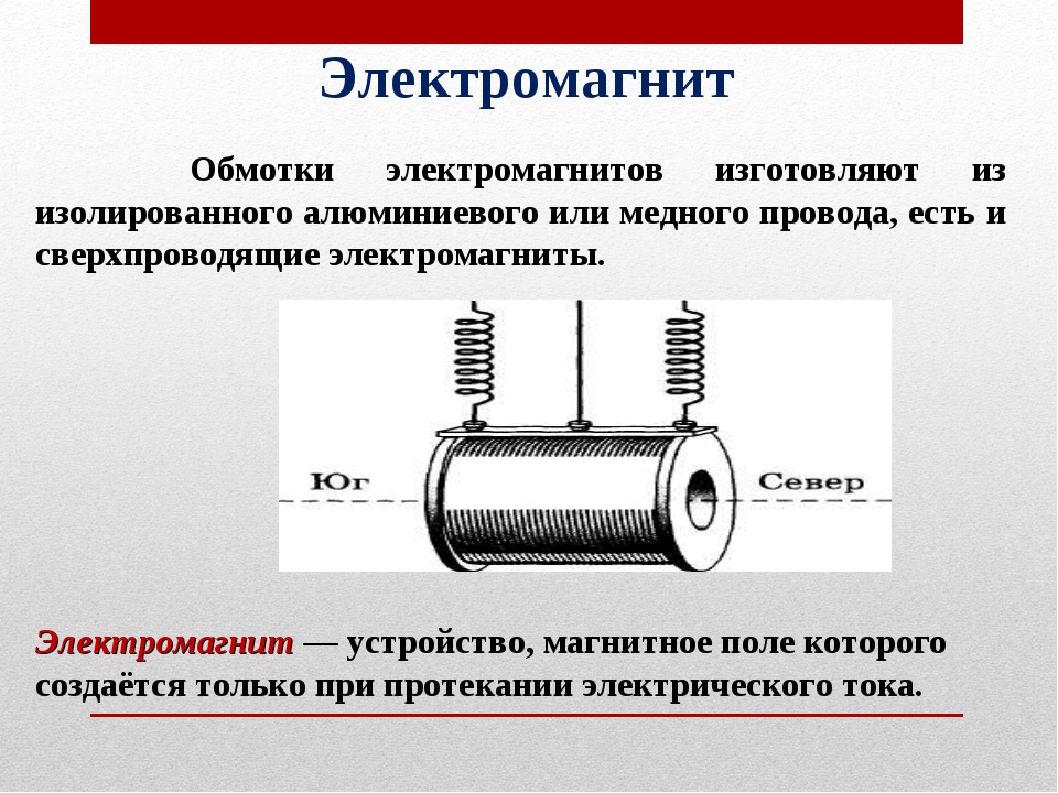 Катушка на схеме физика