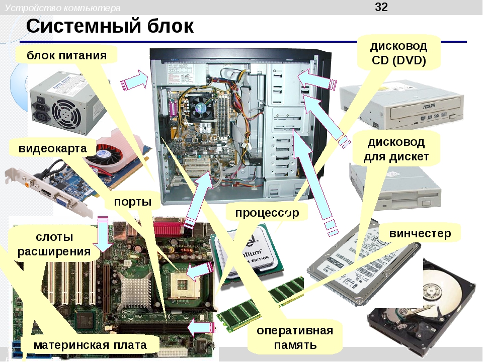 План схема компьютера