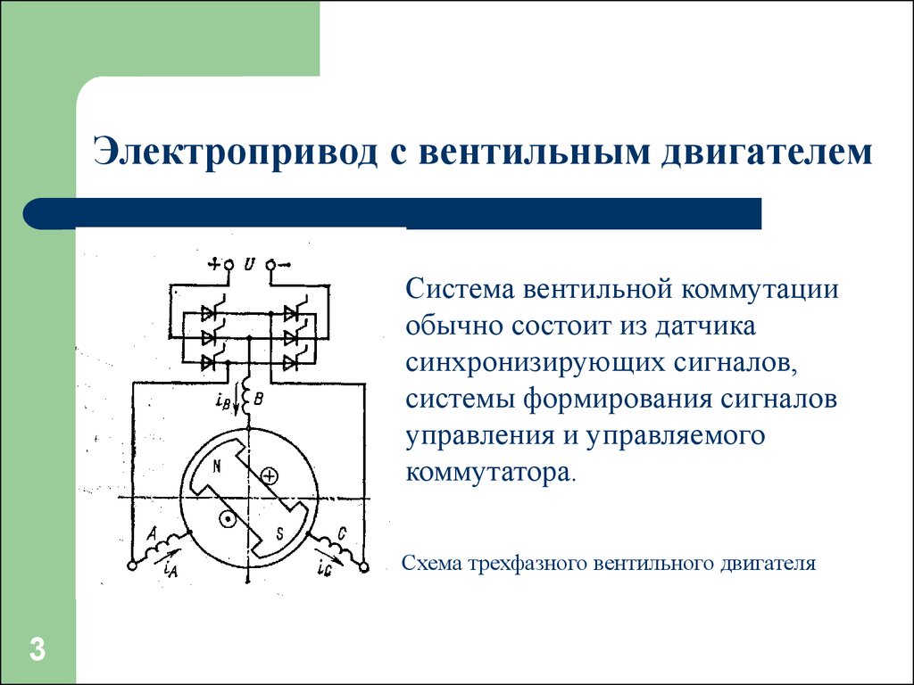 Электродвигатели электропривода. Схема подключения вентильного электродвигателя. Вентильный электродвигатель постоянного тока. Вентильный двигатель постоянного тока схема. Электрическая схема подключения вентильного электродвигателя.