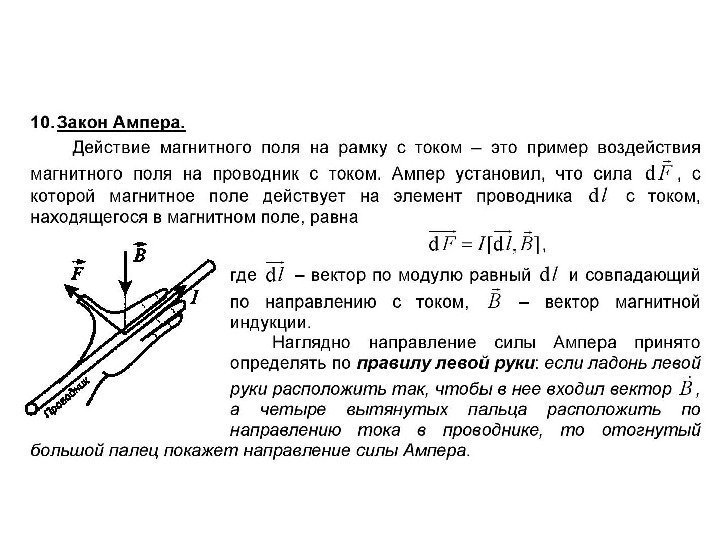 При изображении силы действующей на проводник с током в магнитном поле допущена ошибка предложи три