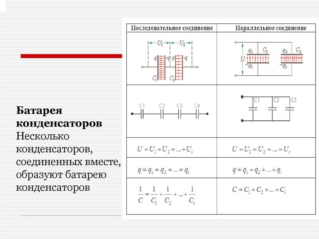 Емкость батареи из трех одинаковых конденсаторов емкостью с каждый соединенных как показано на схеме