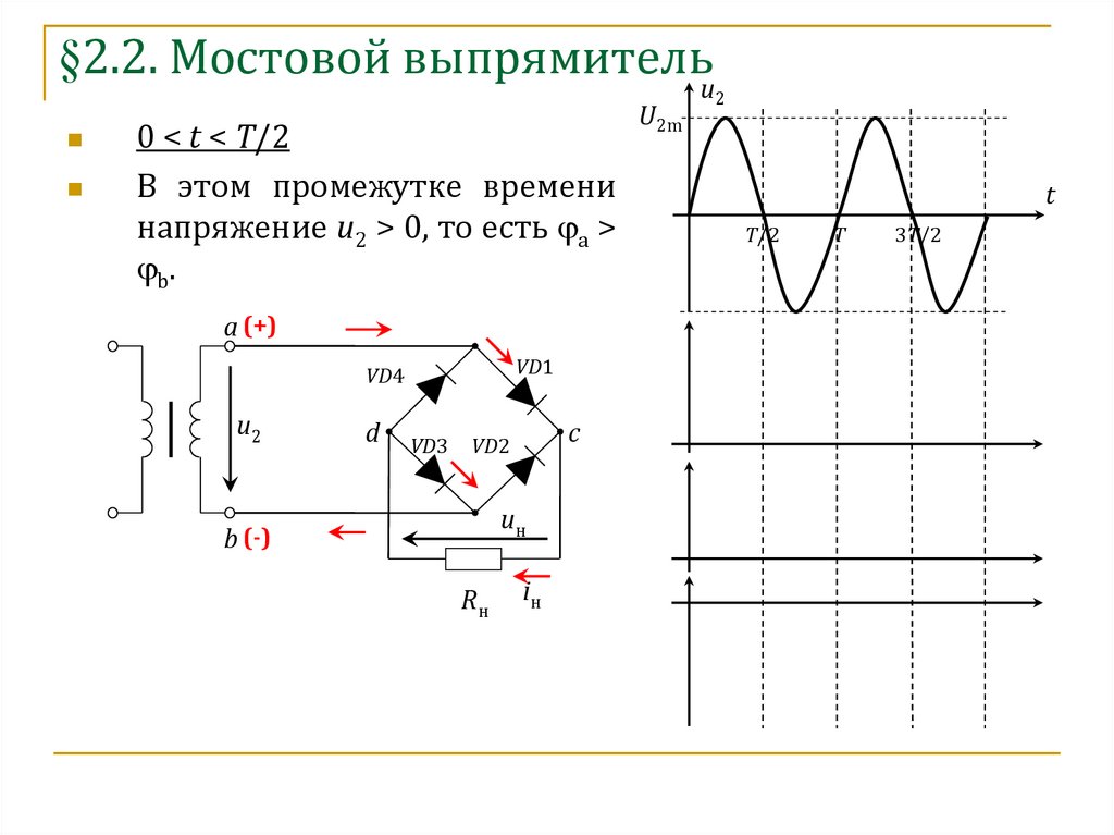 Выпрямители переменного тока презентация