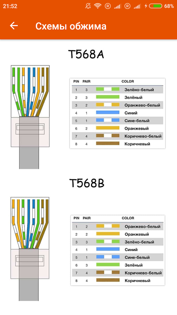 Utp схема b