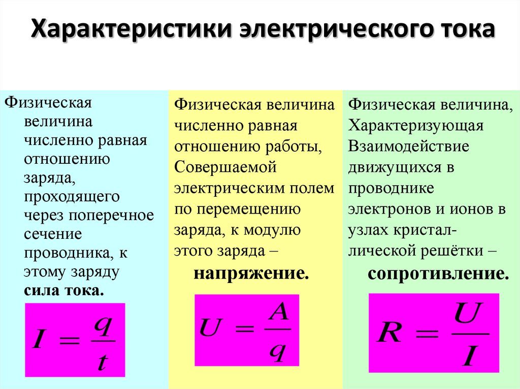 Внесистемная единица измерения энергии излучения выберите один ответ тесла ампер электрон вольт