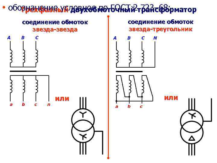 Нарисуйте условное обозначение соединения обмоток трехфазного трансформатора звездой и треугольником