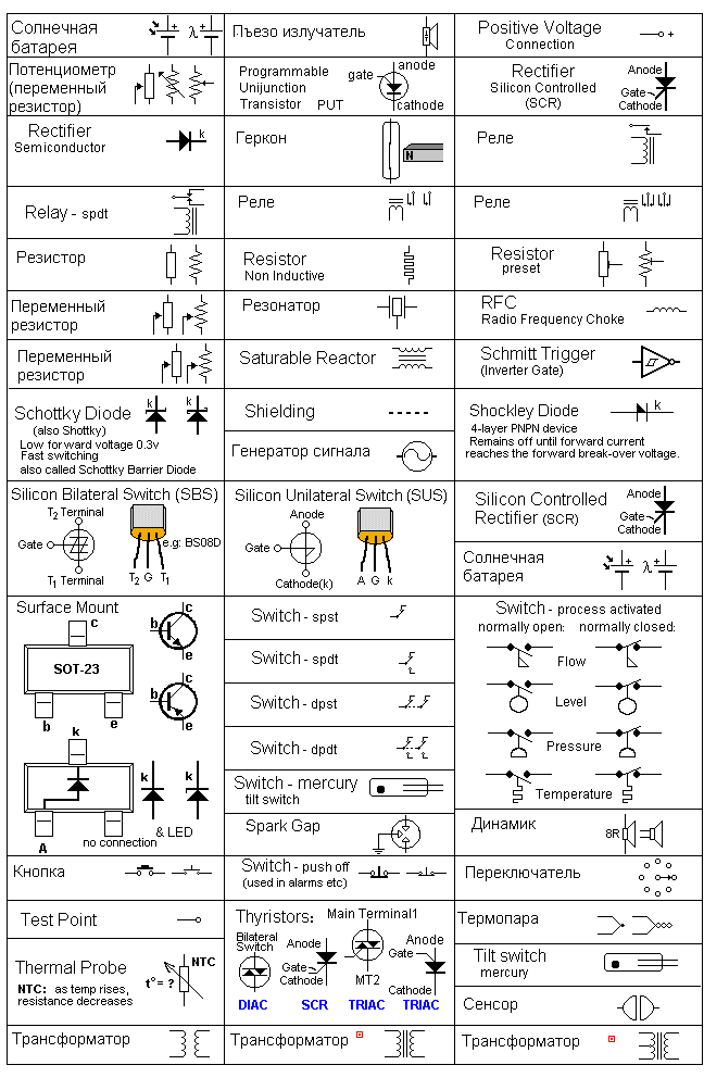 Условные обозначения на электронных схемах