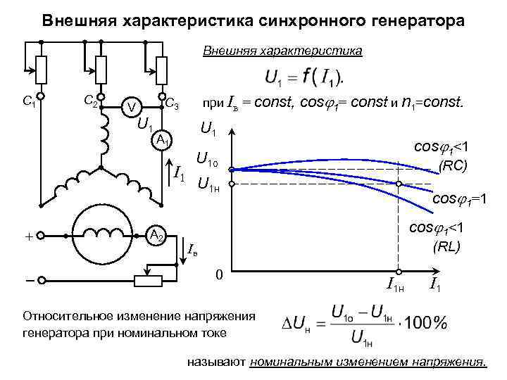 Режимы работы синхронных генераторов