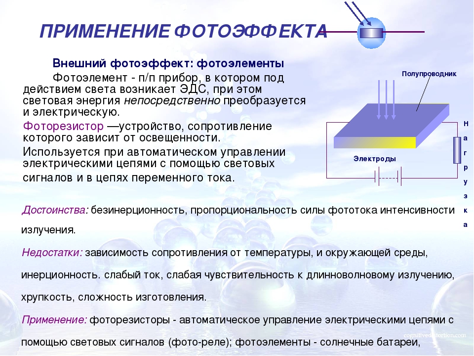 Получение движущейся картинки на дисплее называется