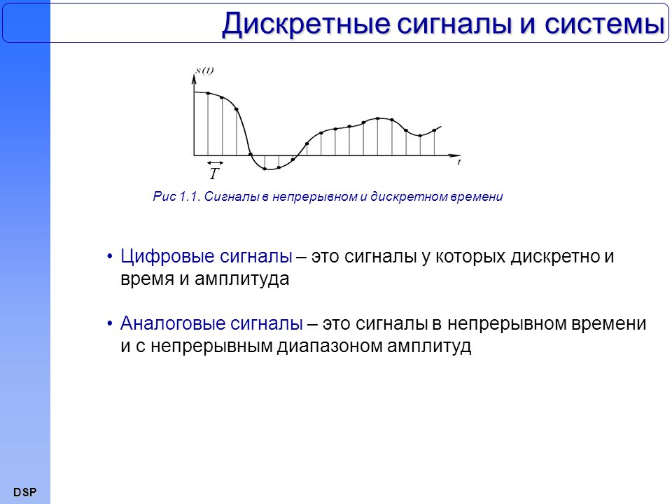 Дискретный сигнал картинка