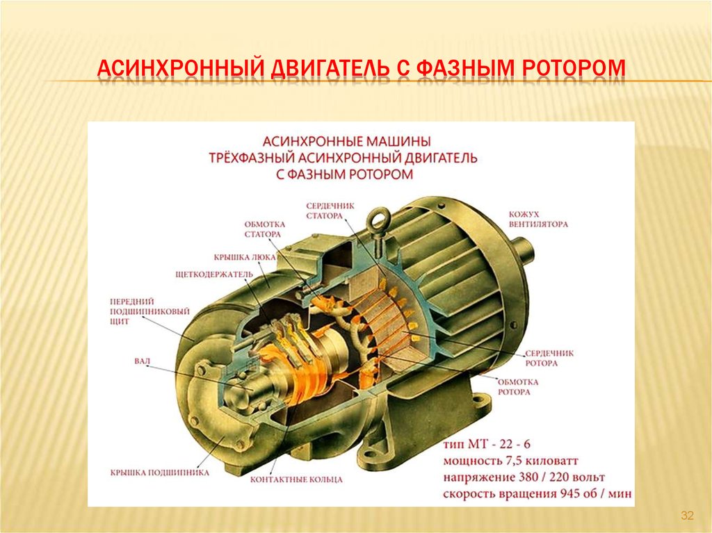 Эл схема эл двигателя с фазным ротором