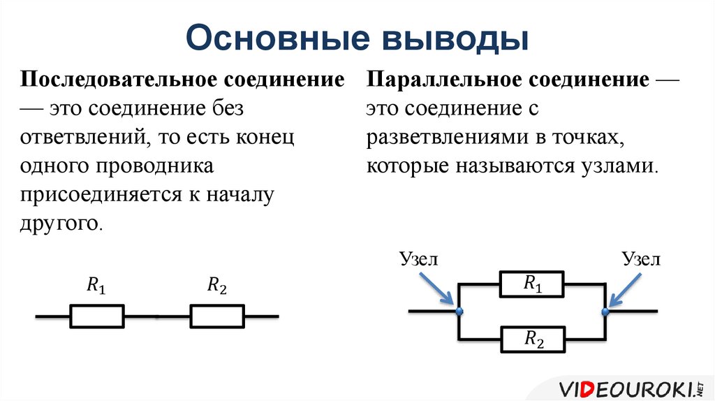 На рисунке изображена схема электрической цепи в эту цепь параллельно включены 2 резистора