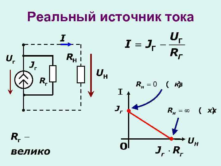 Как выглядит источник тока в схеме