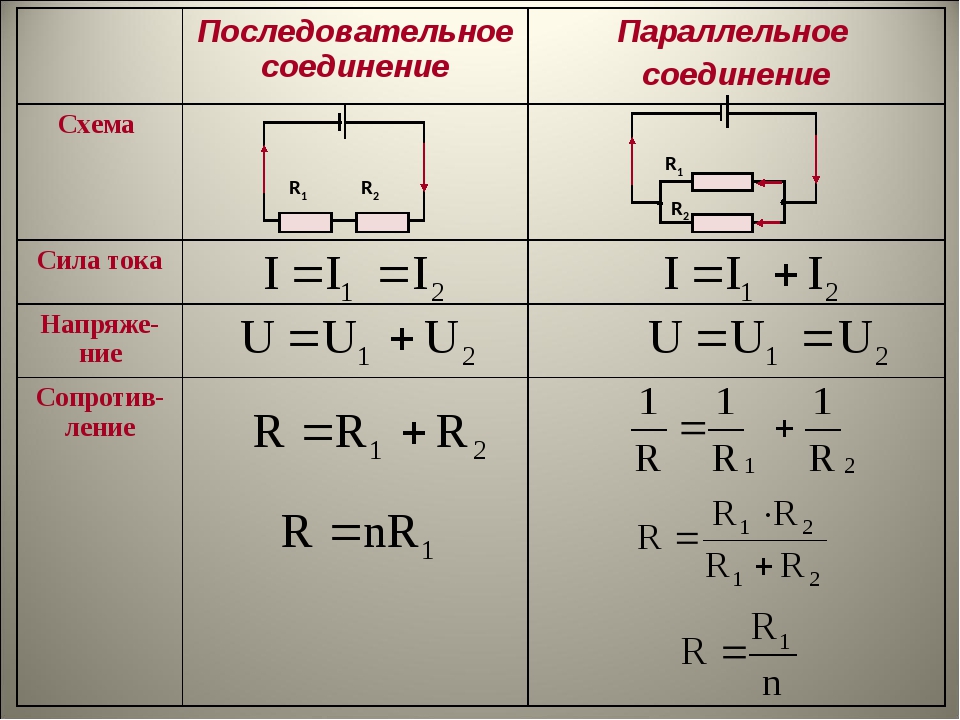 Для некоторой схемы сопротивление r рассчитывается по формуле