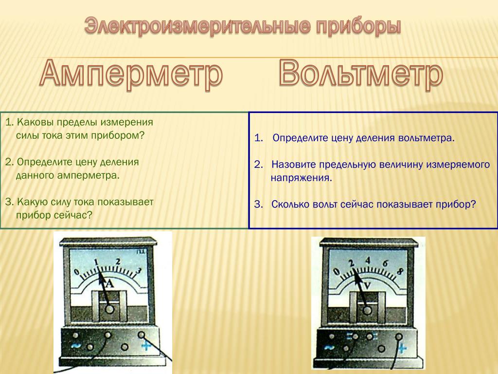 Вольтметр измерение напряжения презентация