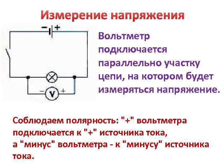 Схема измерений напряжения