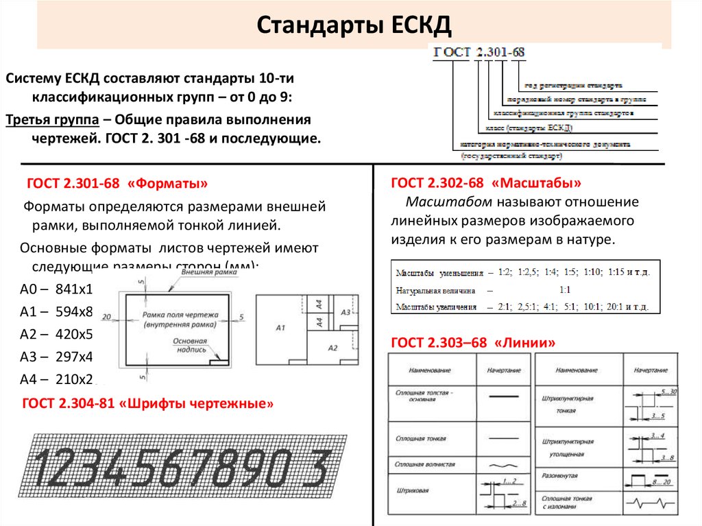 Что в обязательном порядке указывается в локальном проекте производства работ на разрезе в паспорте