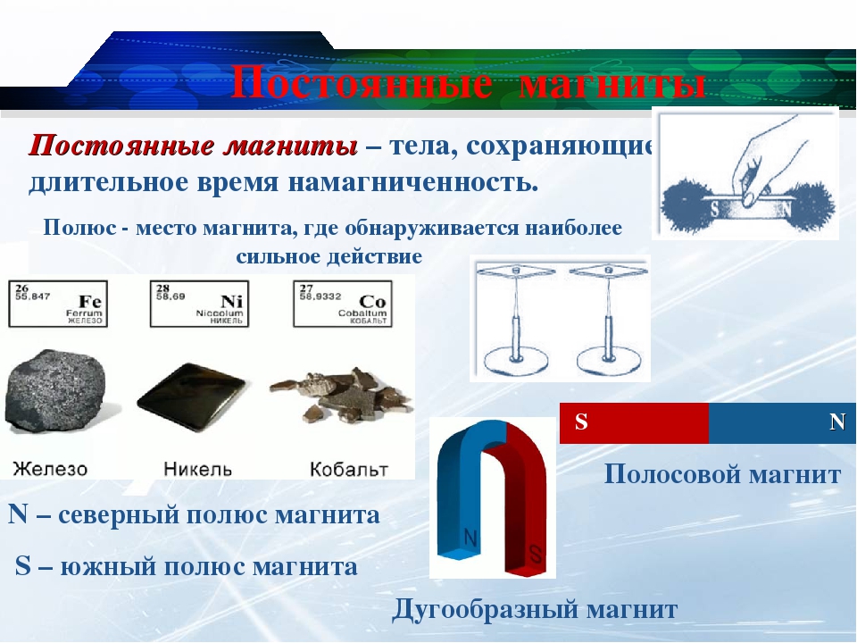 Презентация магнитное поле 8 класс физика перышкин