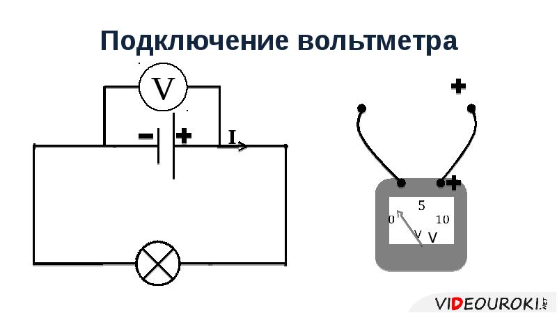 Схемы включения амперметра и вольтметра в электрическую цепь