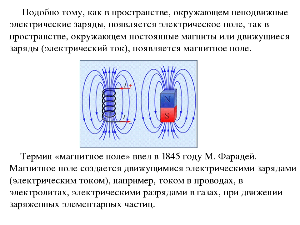 Проект по теме магнитное поле