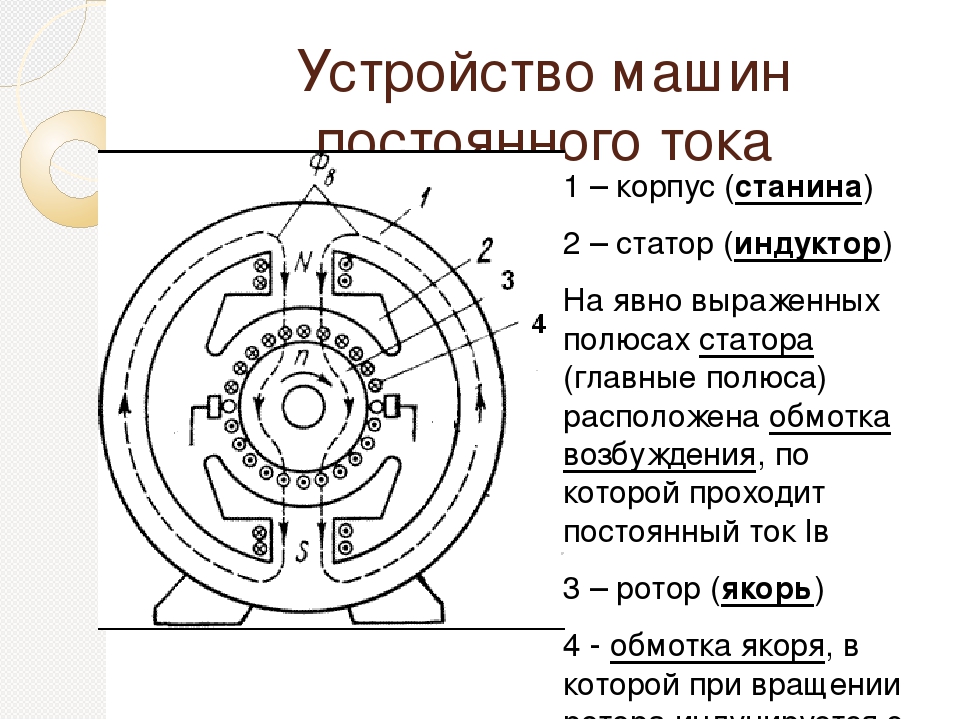 Схема модели электродвигателя