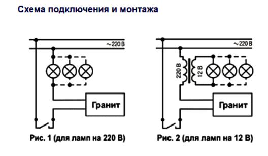 Схема гранит 300 блок защиты