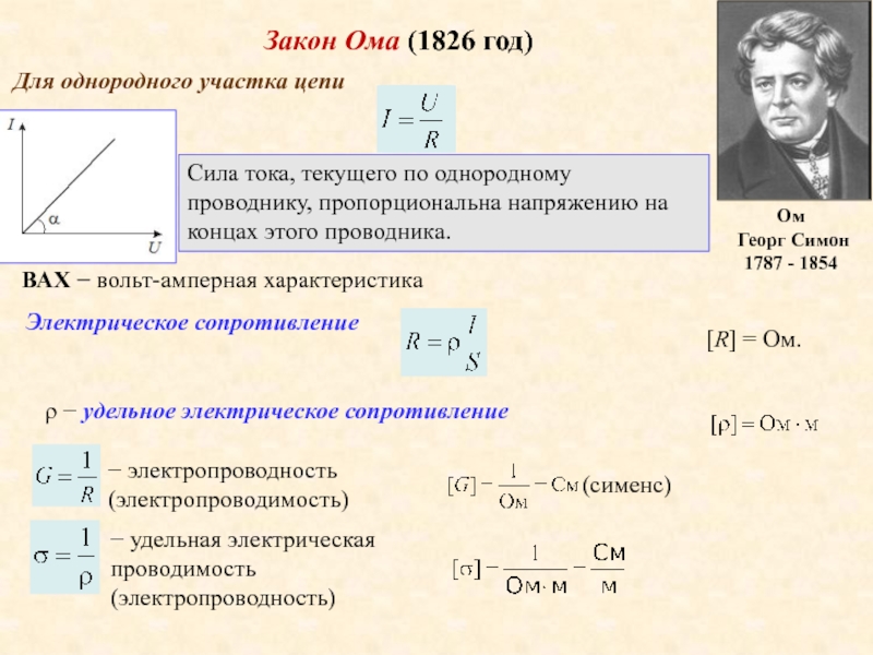 Закон ома для участка цепи сопротивление 10 класс презентация