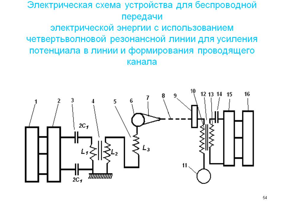 Схема беспроводная передача энергии