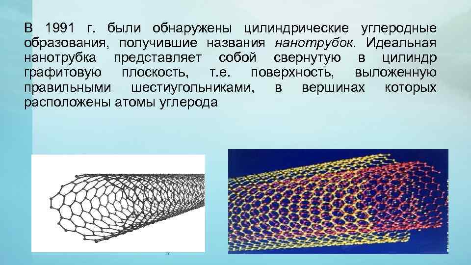 Презентация на тему углеродные нанотрубки