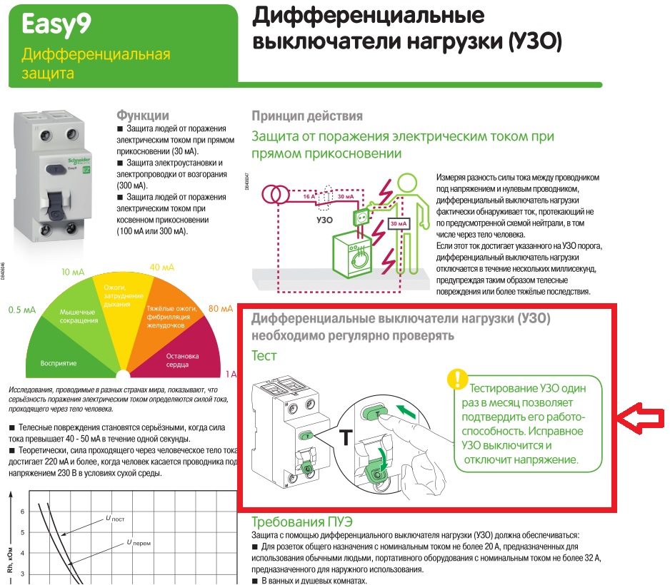 Выбор номинального тока. Номиналы УЗО по току утечки. Таблица расчета УЗО. Таблица УЗО по мощности и току 220. Расчет УЗО по току утечки.