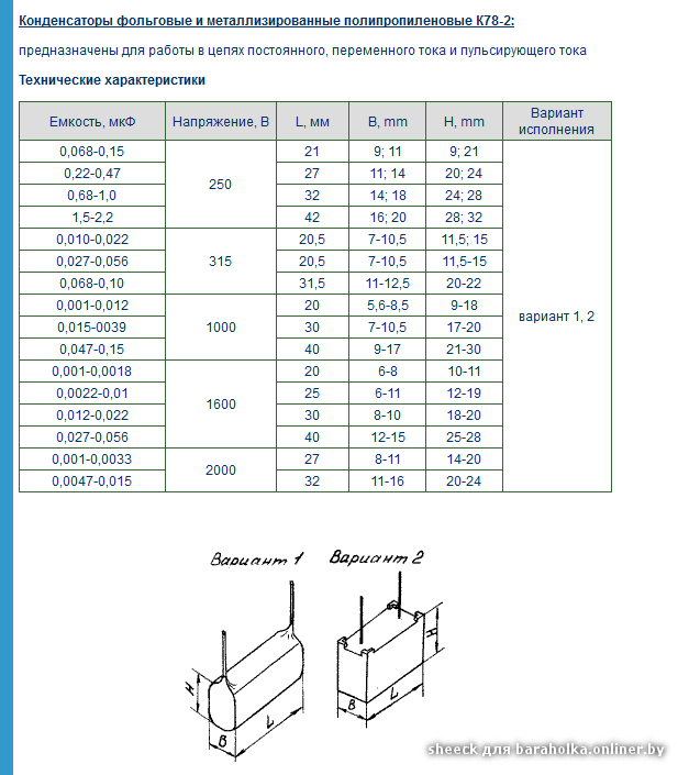 Кодовая маркировка конденсаторов таблица