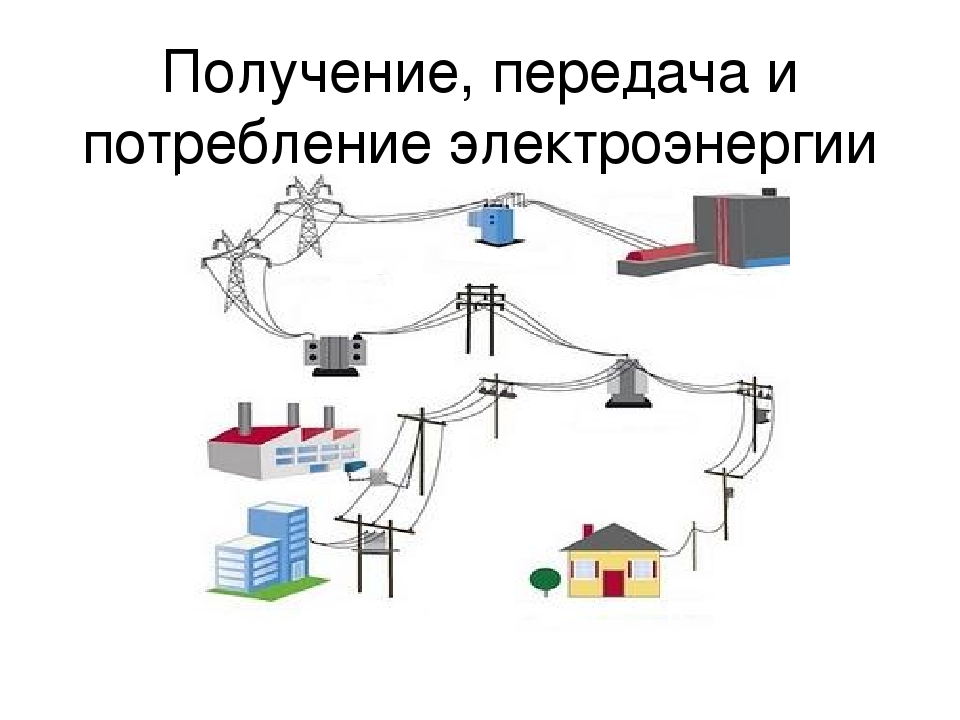 Передача энергии картинки