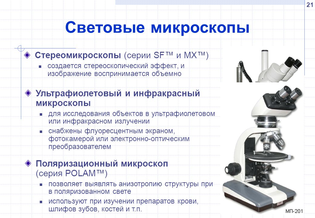 Чем цифровой микроскоп отличается от светового микроскопа. Разновидности световых микроскопов. Сравнительная характеристика светового и электронного микроскопа. Микроскоп виды микроскопии. Разница изображения с цифрового микроскопа и светового микроскопа.