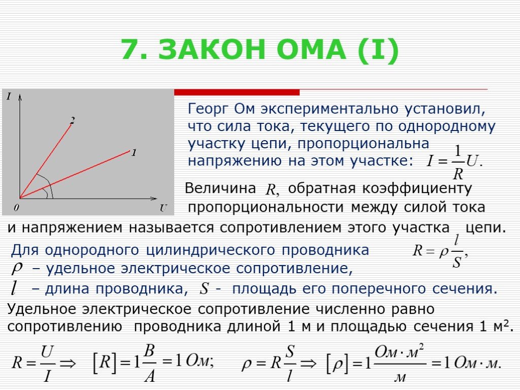 Закон ома проект по физике