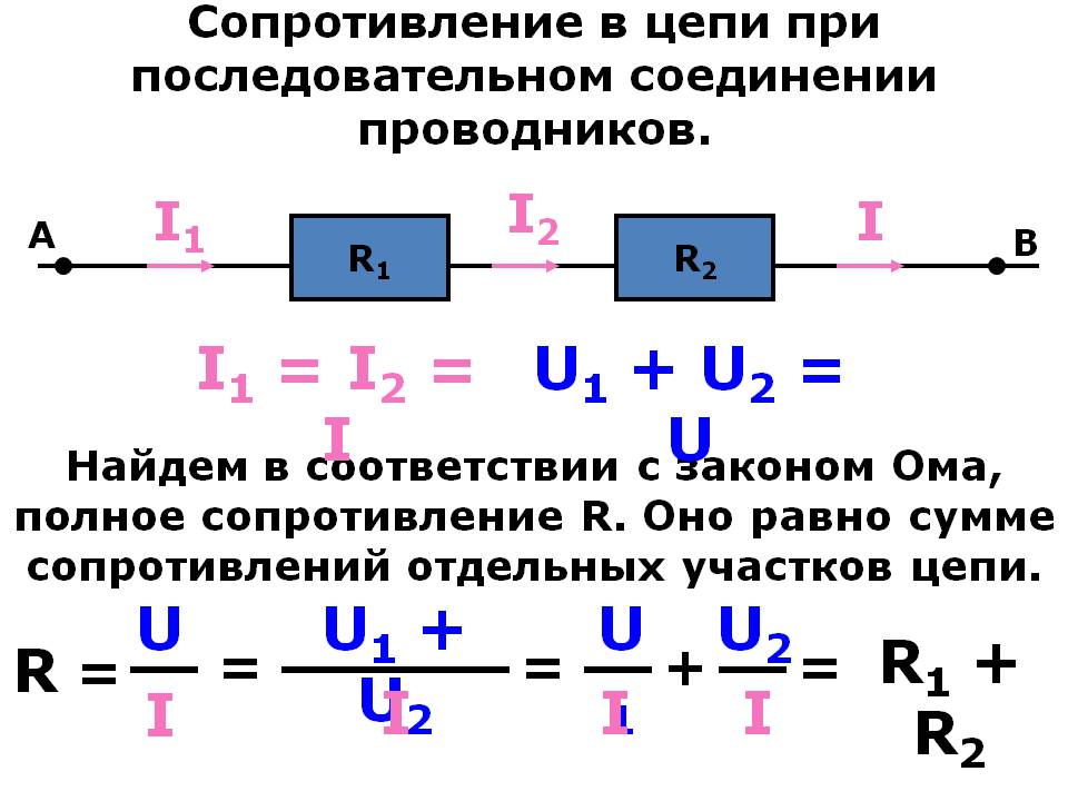 Сопротивление цепи r формула. Сопротивление участка цепи при параллельном соединении проводников. Формула сопротивления участка цепи при параллельном соединении. Сопротивление участка цепи параллельное соединение. Сопротивление цепи при последовательном соединении формула.