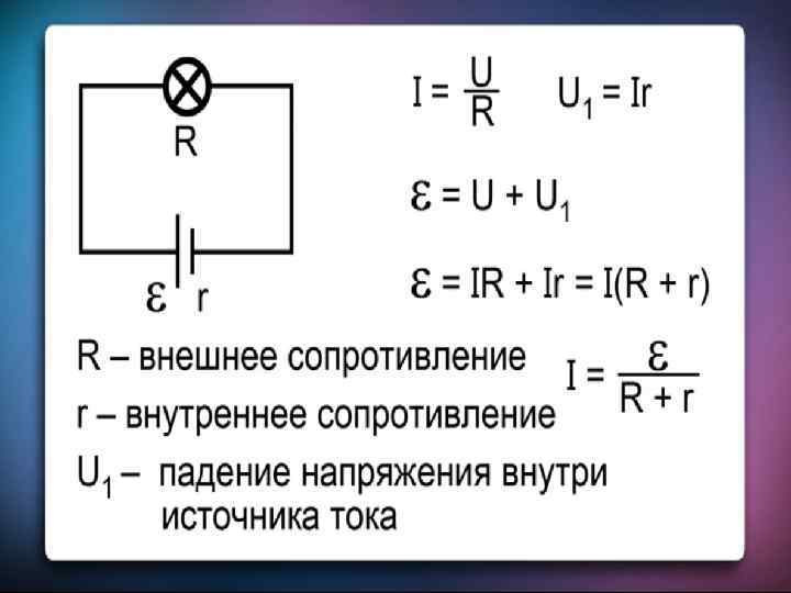 Идеальное сопротивление