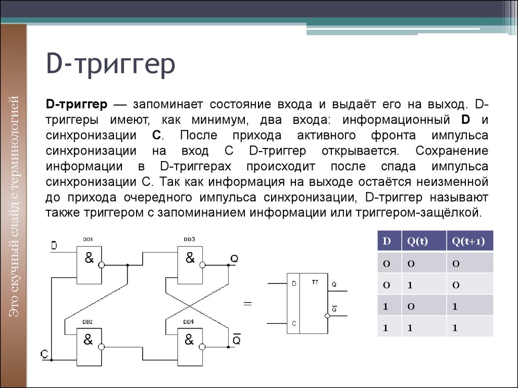 Электронная схема запоминающая 1 бит информации называется