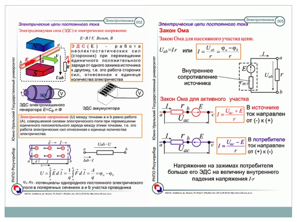 Справочник по нелинейным схемам